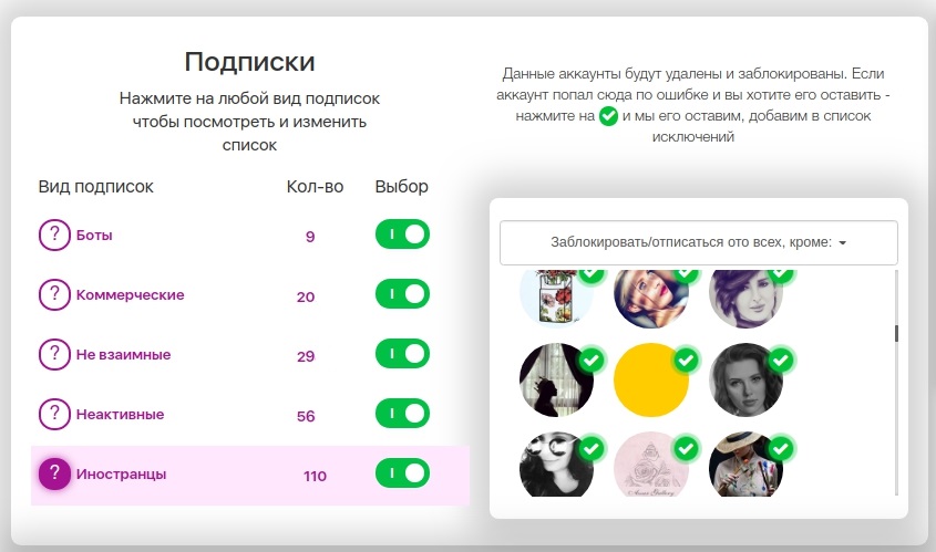 Как вычислить и удалить неактивных подписчиков?