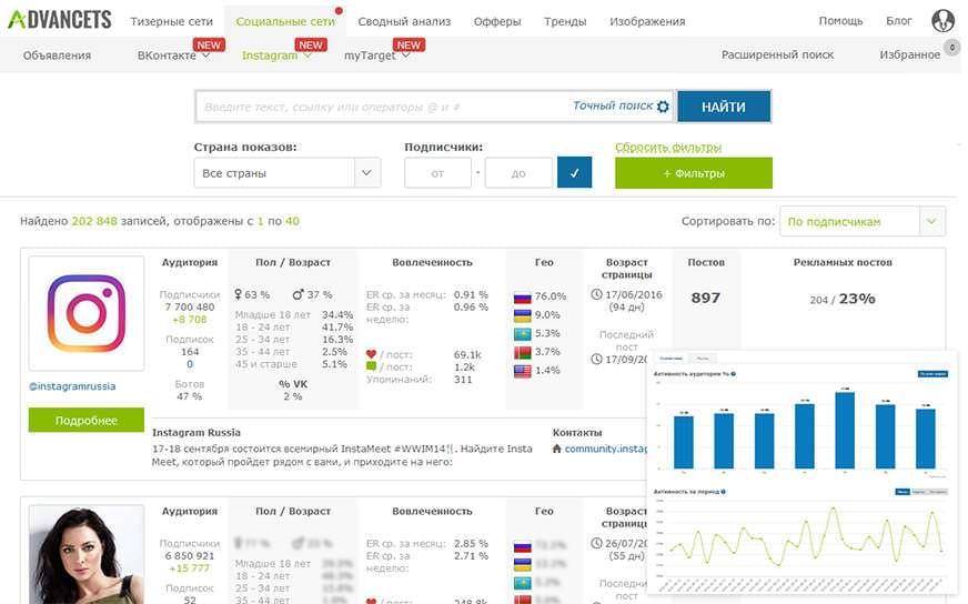 Чем опасны боты в Instagram*?