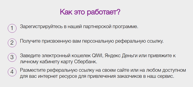 Почему Спамгард – лучший сервис для защиты от спама в Инстаграм*?