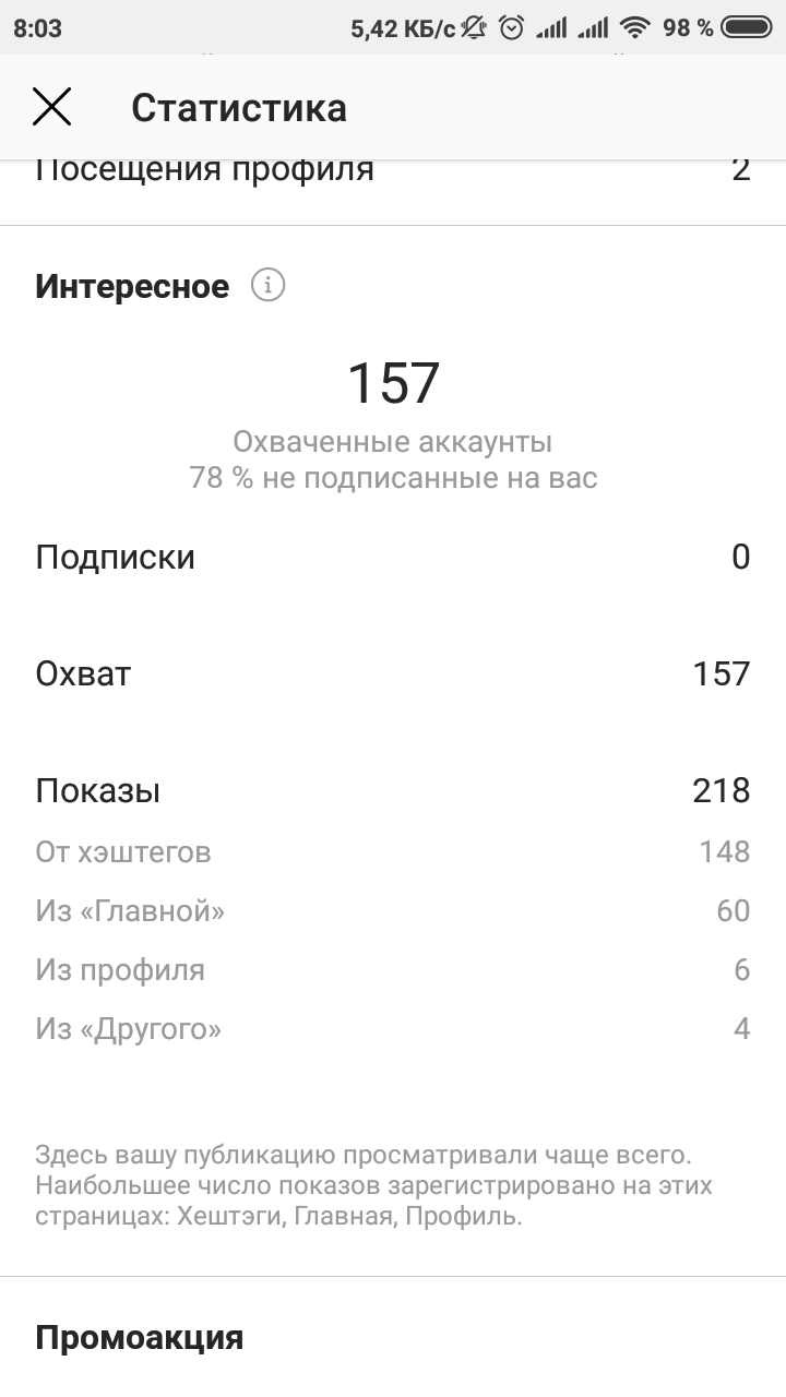 Анализ аудитории и отписка от ботов с помощью Spamguard: пошаговая инструкция