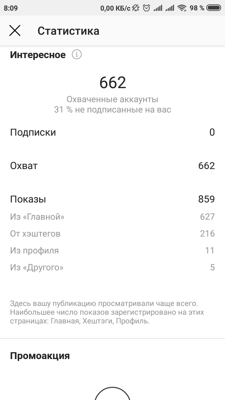 Анализ аудитории и отписка от ботов с помощью Spamguard: пошаговая инструкция