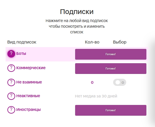 Рецепт популярности от Саши Митрошиной